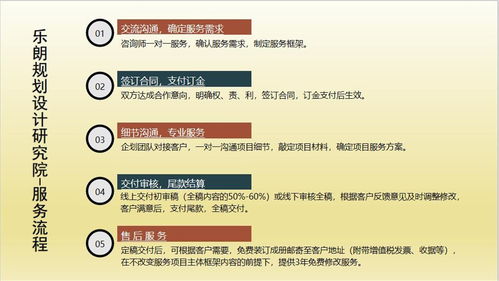 屯昌县农业生态旅游项目策划书